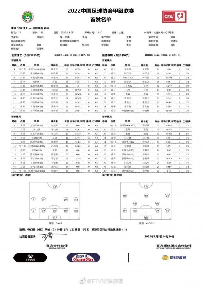 据悉，尤文关注德保罗已经很长时间，这并不令人意外，这位世界杯冠军得主此前在乌迪内斯就有过出色表现。